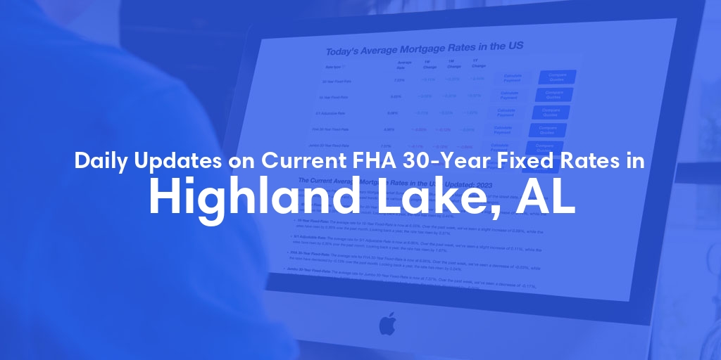 The Current Average FHA 30-Year Fixed Mortgage Rates in Highland Lake, AL - Updated: Fri, May 17, 2024