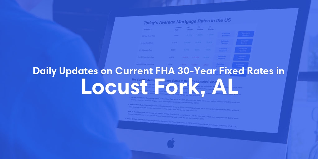 The Current Average FHA 30-Year Fixed Mortgage Rates in Locust Fork, AL - Updated: Sun, May 19, 2024