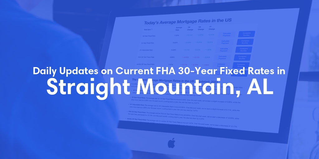 The Current Average FHA 30-Year Fixed Mortgage Rates in Straight Mountain, AL - Updated: Fri, May 17, 2024