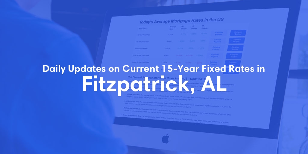 The Current Average 15-Year Fixed Mortgage Rates in Fitzpatrick, AL - Updated: Mon, May 20, 2024