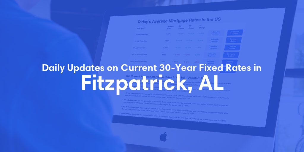 The Current Average 30-Year Fixed Mortgage Rates in Fitzpatrick, AL - Updated: Tue, May 21, 2024