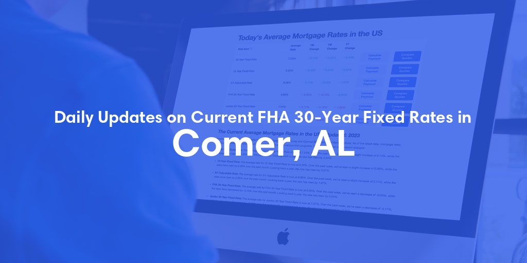 The Current Average FHA 30-Year Fixed Mortgage Rates in Comer, AL - Updated: Fri, May 17, 2024