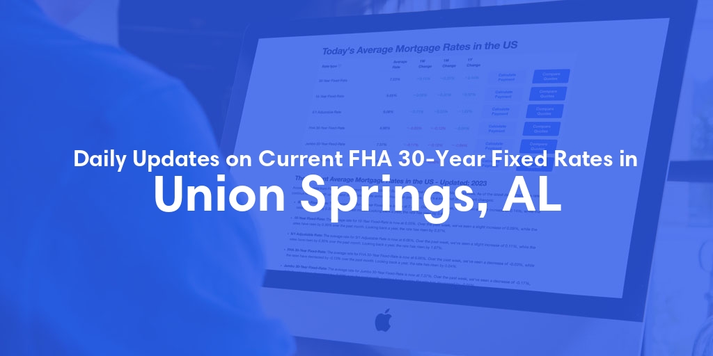 The Current Average FHA 30-Year Fixed Mortgage Rates in Union Springs, AL - Updated: Thu, May 16, 2024