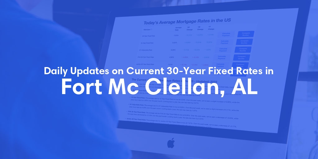 The Current Average 30-Year Fixed Mortgage Rates in Fort Mc Clellan, AL - Updated: Thu, May 16, 2024