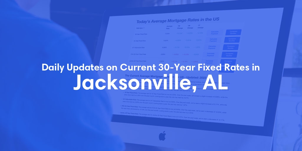 The Current Average 30-Year Fixed Mortgage Rates in Jacksonville, AL - Updated: Wed, May 15, 2024