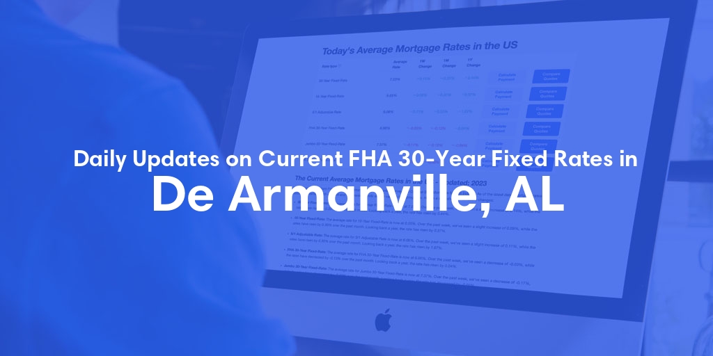 The Current Average FHA 30-Year Fixed Mortgage Rates in De Armanville, AL - Updated: Fri, May 17, 2024