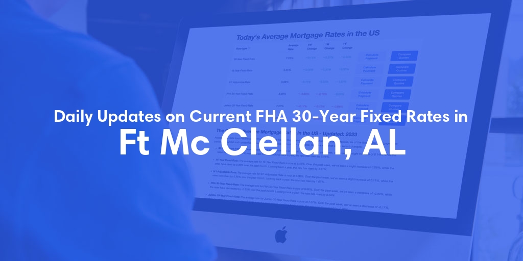 The Current Average FHA 30-Year Fixed Mortgage Rates in Ft Mc Clellan, AL - Updated: Fri, May 17, 2024
