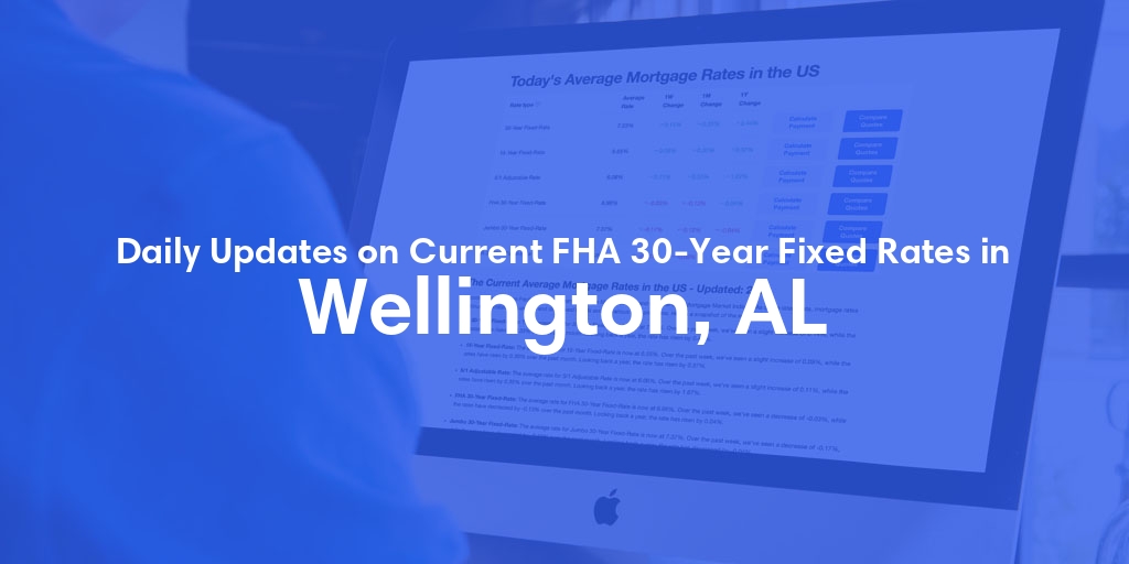 The Current Average FHA 30-Year Fixed Mortgage Rates in Wellington, AL - Updated: Thu, May 16, 2024