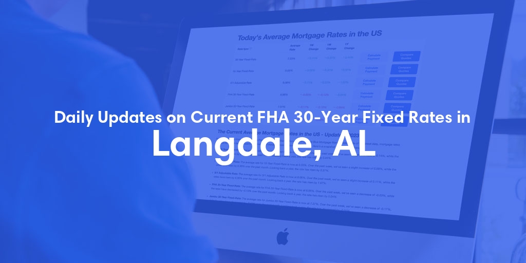 The Current Average FHA 30-Year Fixed Mortgage Rates in Langdale, AL - Updated: Wed, May 15, 2024