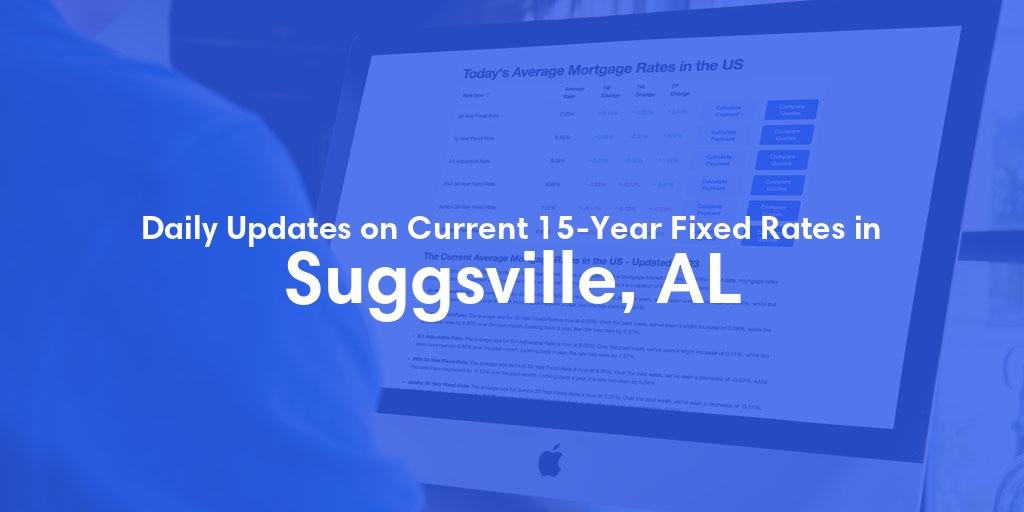 The Current Average 15-Year Fixed Mortgage Rates in Suggsville, AL - Updated: Wed, May 15, 2024