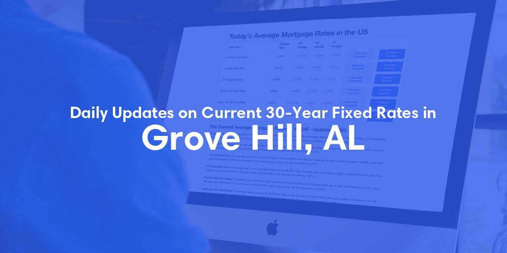 The Current Average 30-Year Fixed Mortgage Rates in Grove Hill, AL - Updated: Sat, May 18, 2024