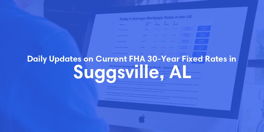 The Current Average FHA 30-Year Fixed Mortgage Rates in Suggsville, AL - Updated: Tue, May 14, 2024