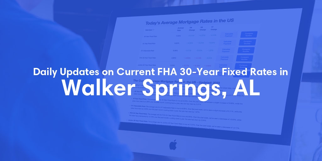 The Current Average FHA 30-Year Fixed Mortgage Rates in Walker Springs, AL - Updated: Thu, May 16, 2024