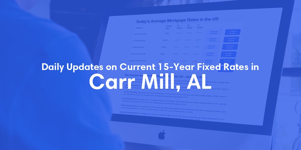 The Current Average 15-Year Fixed Mortgage Rates in Carr Mill, AL - Updated: Wed, May 15, 2024