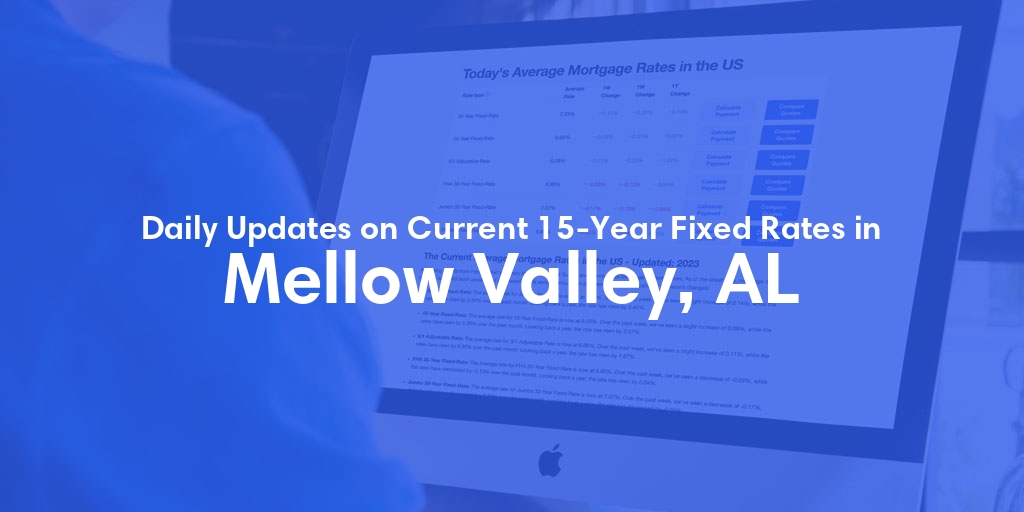 The Current Average 15-Year Fixed Mortgage Rates in Mellow Valley, AL - Updated: Thu, May 16, 2024