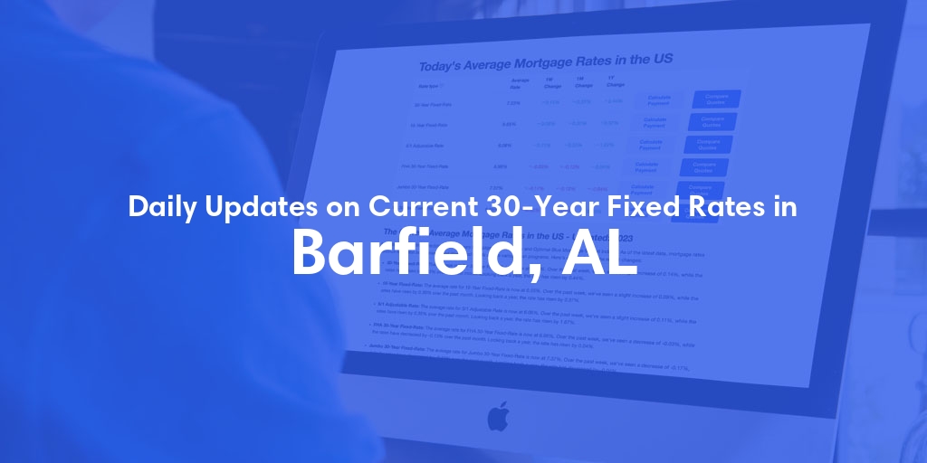 The Current Average 30-Year Fixed Mortgage Rates in Barfield, AL - Updated: Thu, May 16, 2024