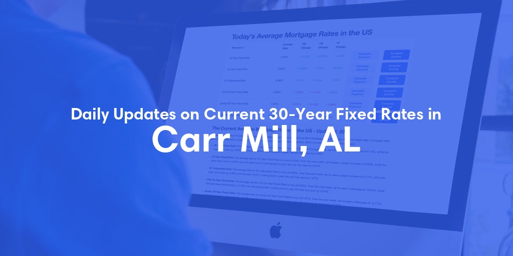 The Current Average 30-Year Fixed Mortgage Rates in Carr Mill, AL - Updated: Wed, May 15, 2024