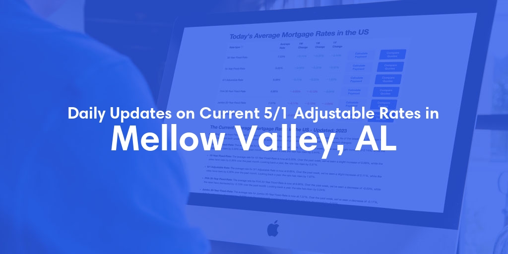 The Current Average 5/1 Adjustable Mortgage Rates in Mellow Valley, AL - Updated: Thu, May 16, 2024