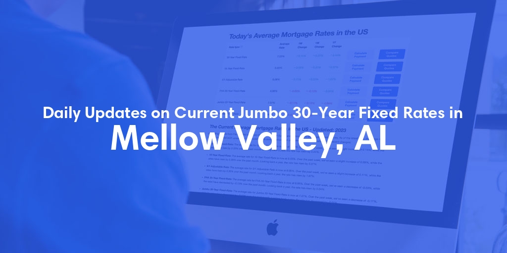 The Current Average Jumbo 30-Year Fixed Mortgage Rates in Mellow Valley, AL - Updated: Thu, May 16, 2024