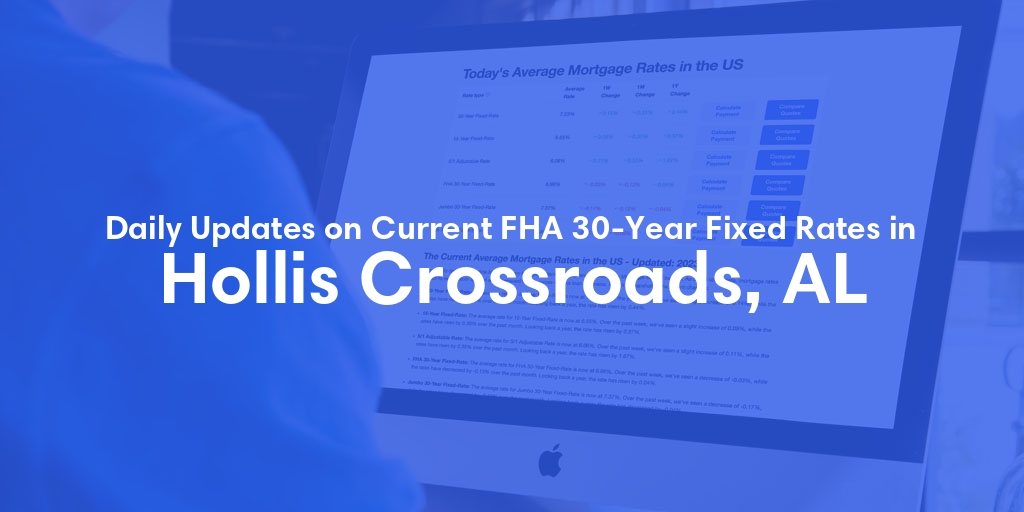The Current Average FHA 30-Year Fixed Mortgage Rates in Hollis Crossroads, AL - Updated: Fri, May 24, 2024