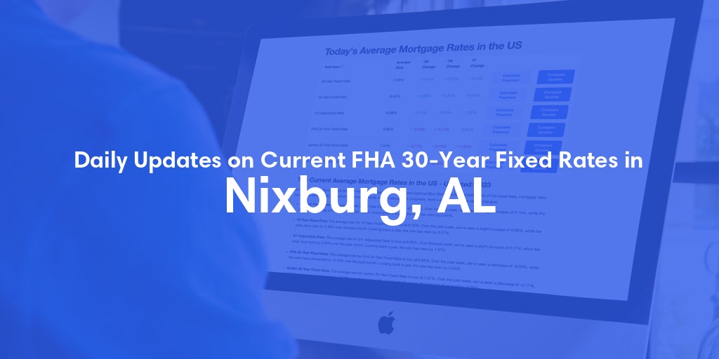 The Current Average FHA 30-Year Fixed Mortgage Rates in Nixburg, AL - Updated: Fri, May 17, 2024