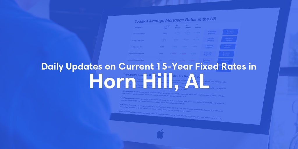 The Current Average 15-Year Fixed Mortgage Rates in Horn Hill, AL - Updated: Sat, May 18, 2024