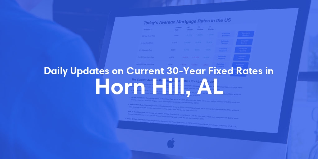 The Current Average 30-Year Fixed Mortgage Rates in Horn Hill, AL - Updated: Sat, May 18, 2024