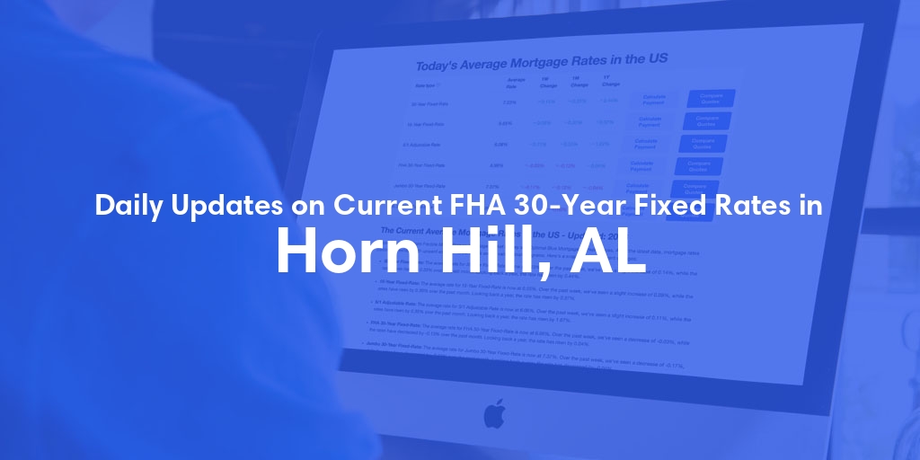 The Current Average FHA 30-Year Fixed Mortgage Rates in Horn Hill, AL - Updated: Thu, May 23, 2024