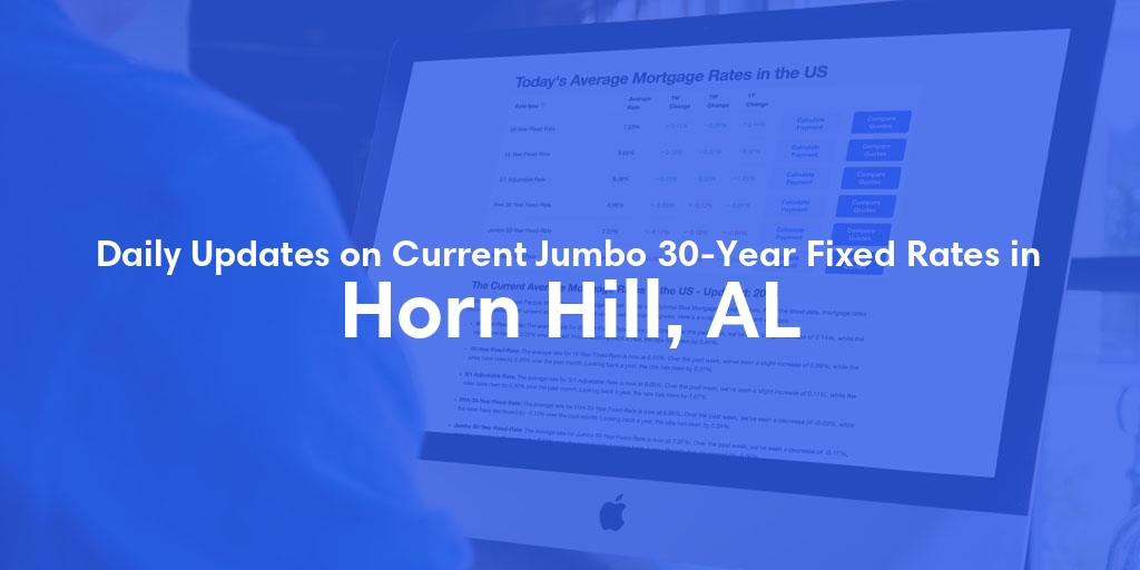 The Current Average Jumbo 30-Year Fixed Mortgage Rates in Horn Hill, AL - Updated: Thu, May 23, 2024