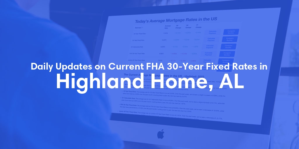The Current Average FHA 30-Year Fixed Mortgage Rates in Highland Home, AL - Updated: Thu, May 23, 2024