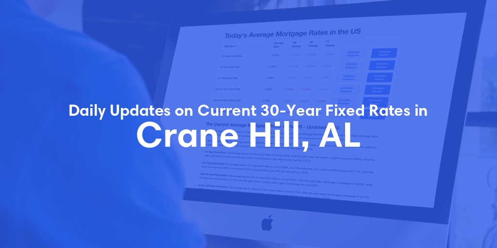 The Current Average 30-Year Fixed Mortgage Rates in Crane Hill, AL - Updated: Sat, May 18, 2024