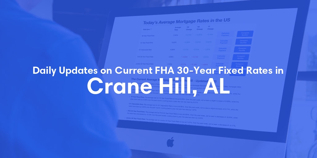 The Current Average FHA 30-Year Fixed Mortgage Rates in Crane Hill, AL - Updated: Sat, May 18, 2024