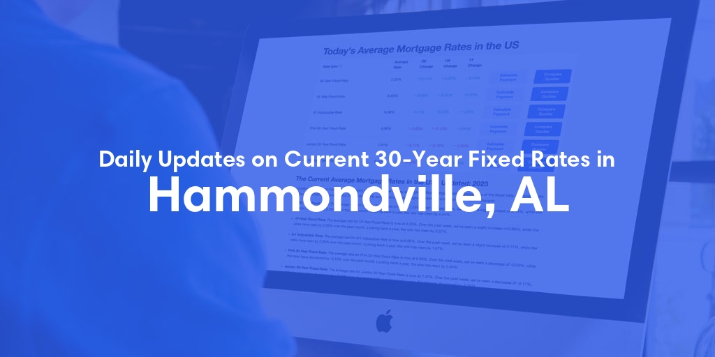The Current Average 30-Year Fixed Mortgage Rates in Hammondville, AL - Updated: Sat, May 18, 2024