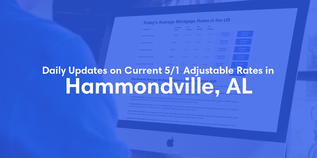 The Current Average 5/1 Adjustable Mortgage Rates in Hammondville, AL - Updated: Sat, May 18, 2024