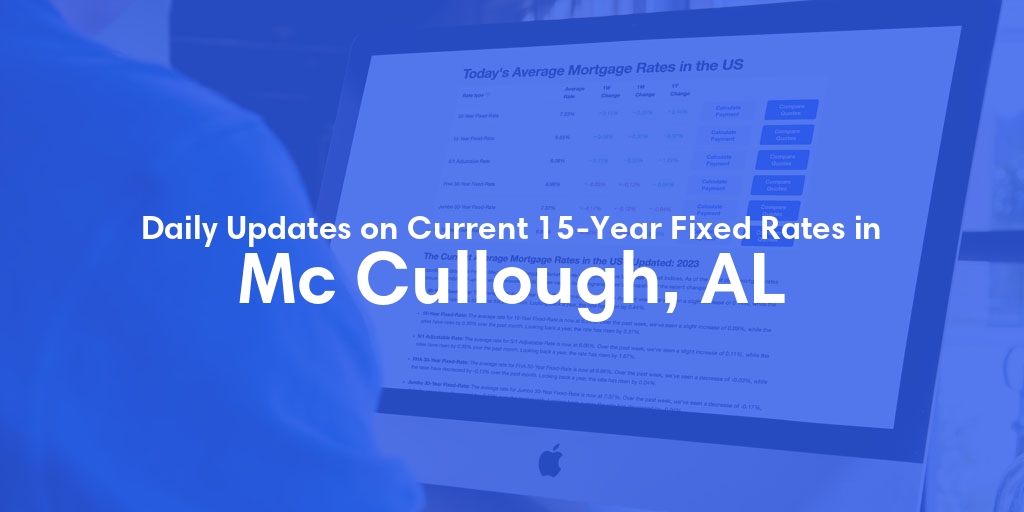 The Current Average 15-Year Fixed Mortgage Rates in Mc Cullough, AL - Updated: Thu, May 16, 2024