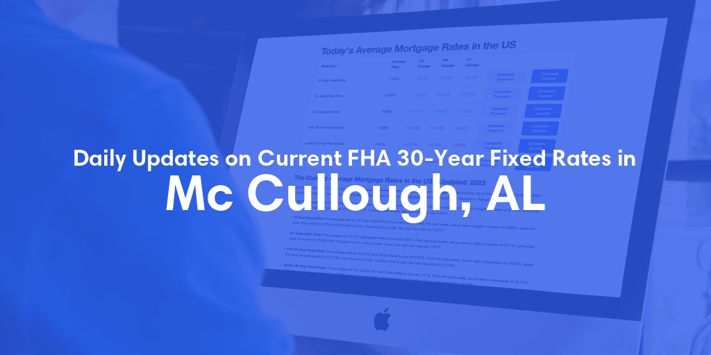 The Current Average FHA 30-Year Fixed Mortgage Rates in Mc Cullough, AL - Updated: Thu, May 16, 2024