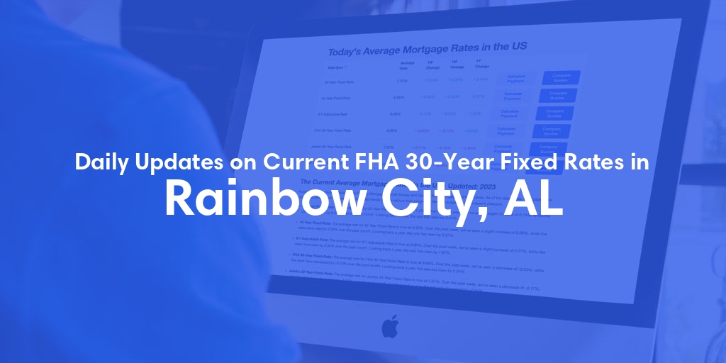 The Current Average FHA 30-Year Fixed Mortgage Rates in Rainbow City, AL - Updated: Sat, May 18, 2024
