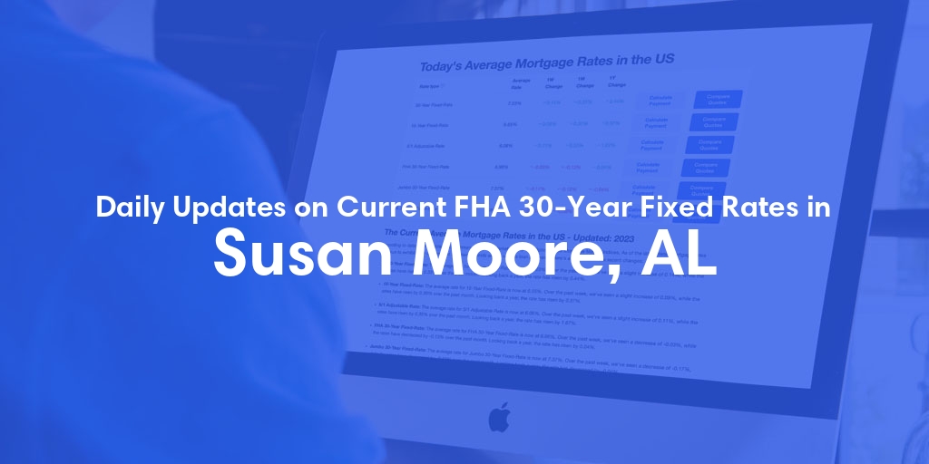 The Current Average FHA 30-Year Fixed Mortgage Rates in Susan Moore, AL - Updated: Sat, May 18, 2024
