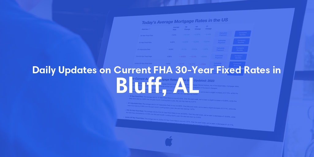 The Current Average FHA 30-Year Fixed Mortgage Rates in Bluff, AL - Updated: Mon, May 13, 2024
