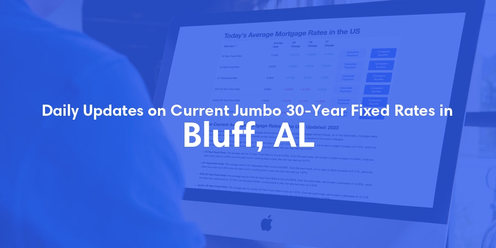 The Current Average Jumbo 30-Year Fixed Mortgage Rates in Bluff, AL - Updated: Tue, May 14, 2024