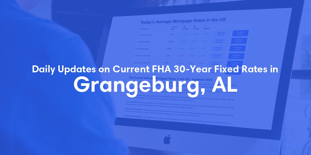 The Current Average FHA 30-Year Fixed Mortgage Rates in Grangeburg, AL - Updated: Sun, May 19, 2024