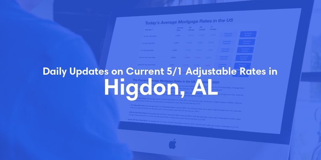 The Current Average 5/1 Adjustable Mortgage Rates in Higdon, AL - Updated: Fri, May 17, 2024