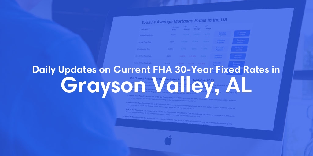 The Current Average FHA 30-Year Fixed Mortgage Rates in Grayson Valley, AL - Updated: Mon, May 13, 2024