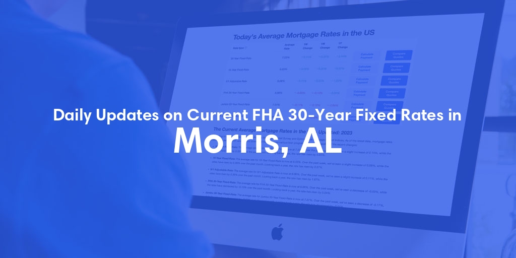 The Current Average FHA 30-Year Fixed Mortgage Rates in Morris, AL - Updated: Fri, May 10, 2024