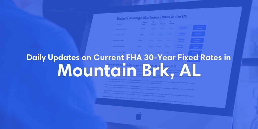 The Current Average FHA 30-Year Fixed Mortgage Rates in Mountain Brk, AL - Updated: Sat, May 11, 2024