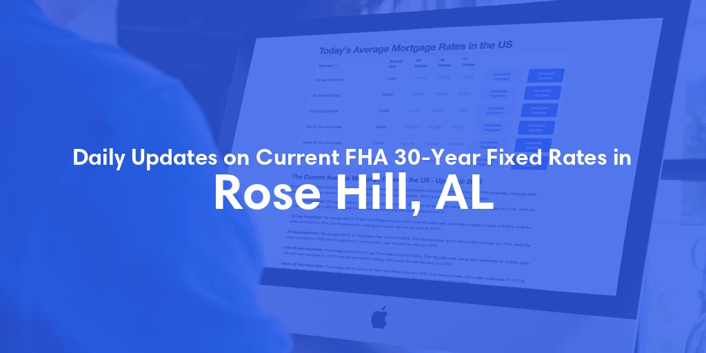 The Current Average FHA 30-Year Fixed Mortgage Rates in Rose Hill, AL - Updated: Fri, May 10, 2024