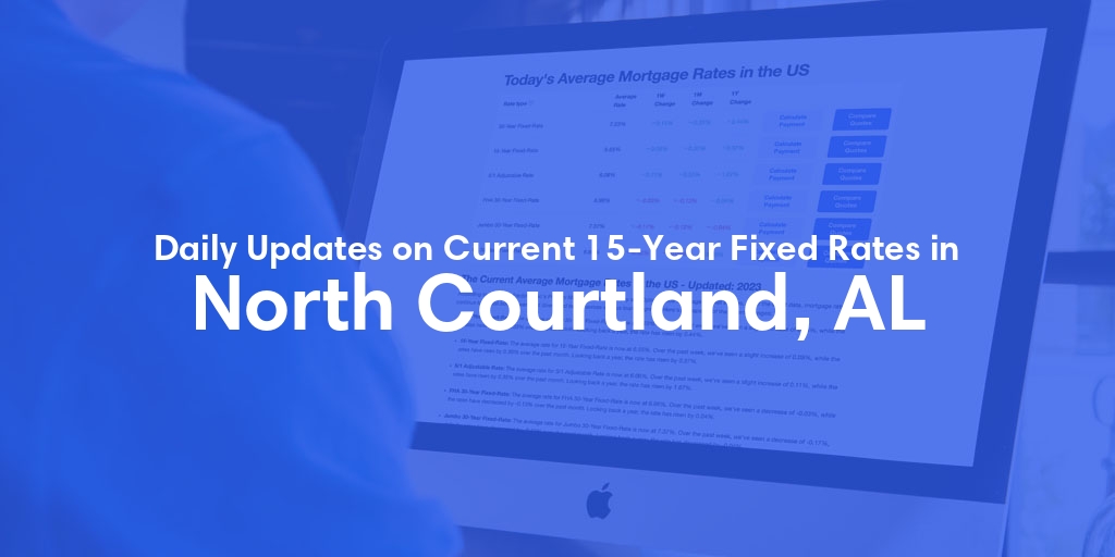 The Current Average 15-Year Fixed Mortgage Rates in North Courtland, AL - Updated: Tue, May 21, 2024