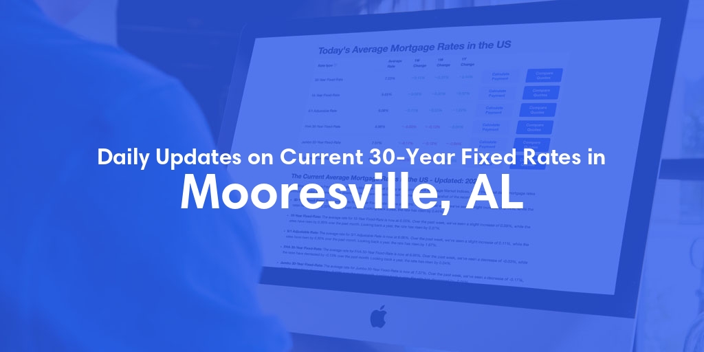 The Current Average 30-Year Fixed Mortgage Rates in Mooresville, AL - Updated: Thu, May 9, 2024