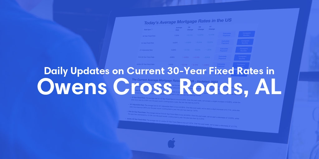 The Current Average 30-Year Fixed Mortgage Rates in Owens Cross Roads, AL - Updated: Fri, May 24, 2024