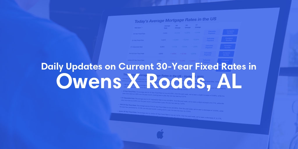 The Current Average 30-Year Fixed Mortgage Rates in Owens X Roads, AL - Updated: Fri, May 24, 2024